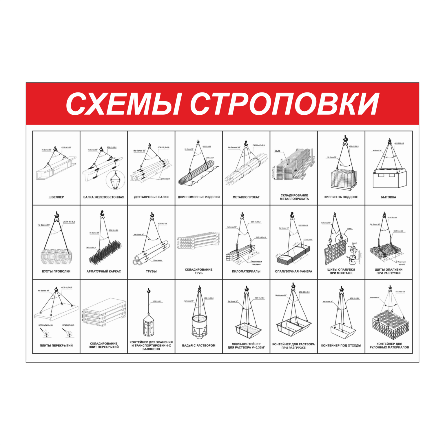 Схемы строповки грузов картинки скачать бесплатно Схемы строповки в Омске